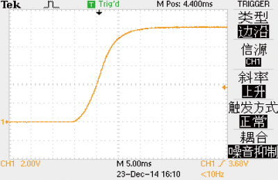 Load step time curves of fast steering mirror