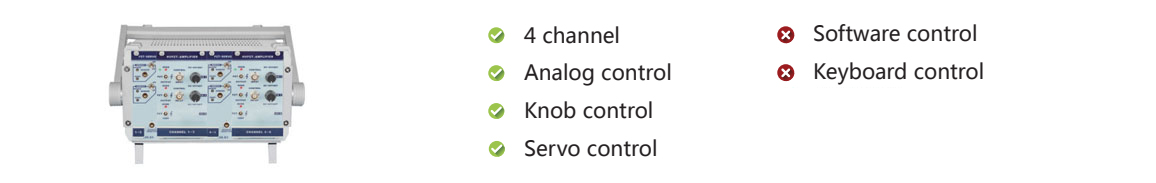 CoreMorrow E01.B4 Piezo Controller with servo control module