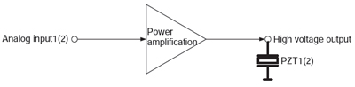 Schematic diagram of piezo amplifier