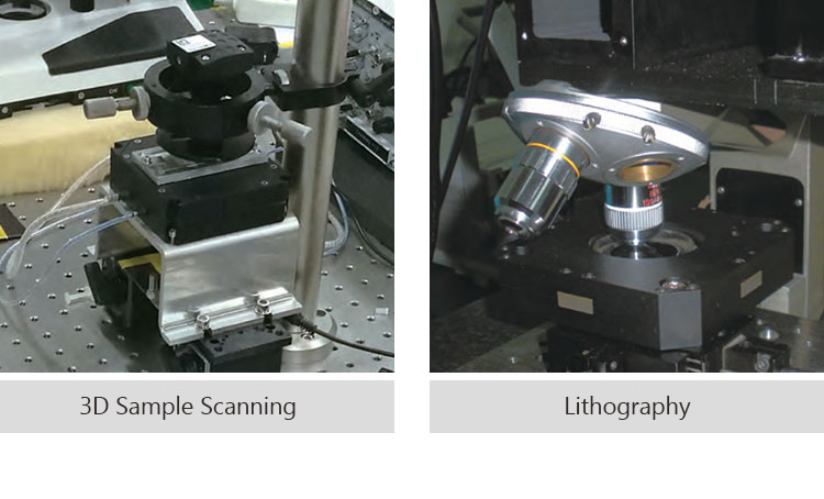 三维样品扫描和光刻