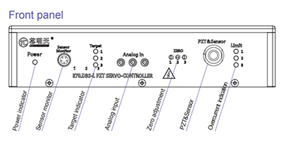 E70.D3S-L Front panel