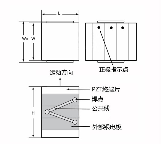 点击图片可放大查看