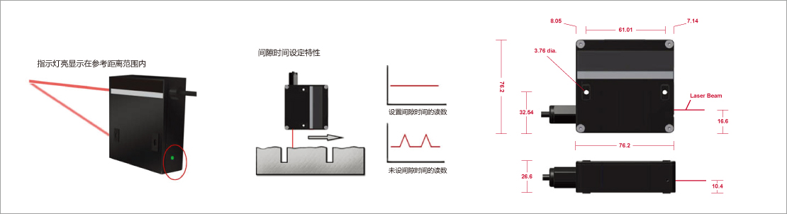激光测微仪工作指示与特性