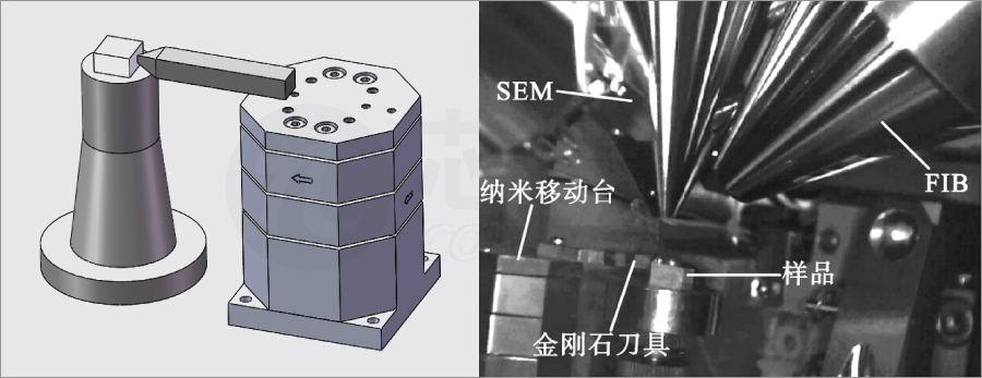 P63圖3