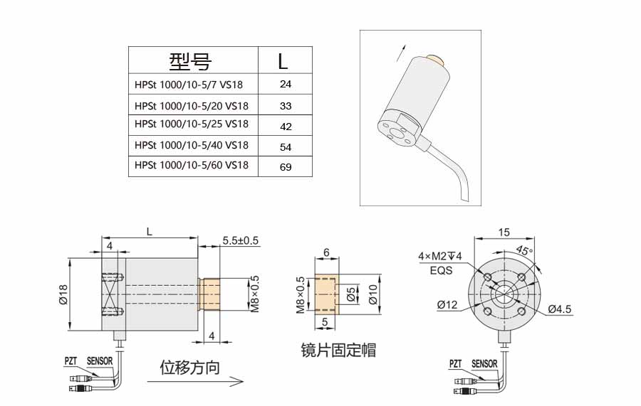 点 击图片可放大查看