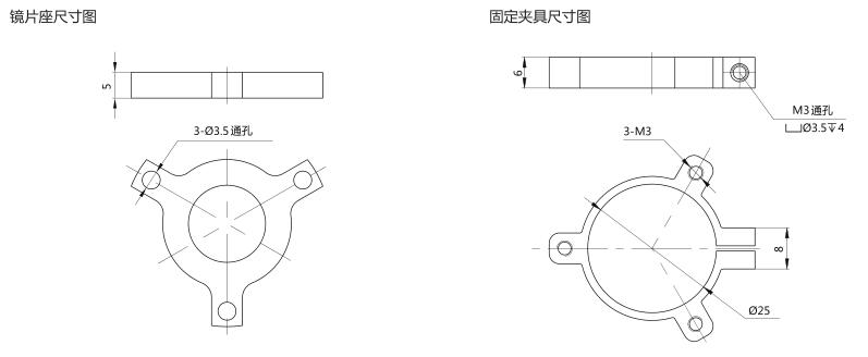 点击图片可放大查看