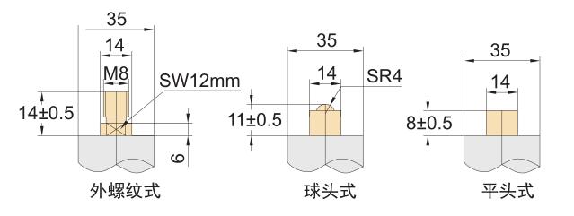 点击图片可放大查看