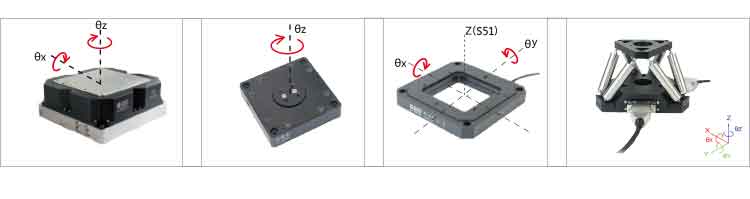 压电偏摆/旋转台