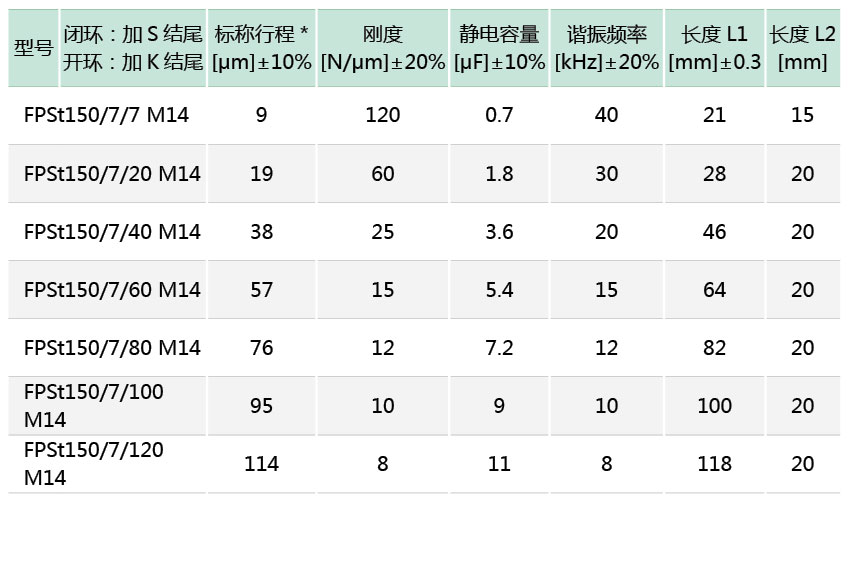 M14壳体外螺纹压电促动器 