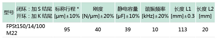 M22壳体外螺纹压电促动器