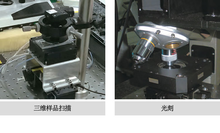 三维样品扫描和光刻