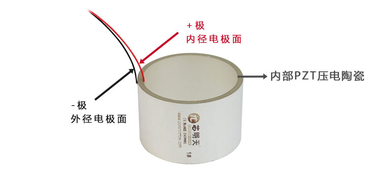压电陶瓷管结构
