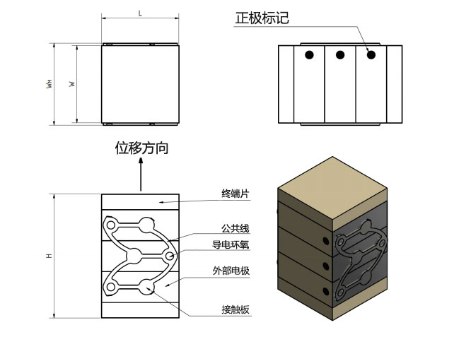 点 击图片可放大查看