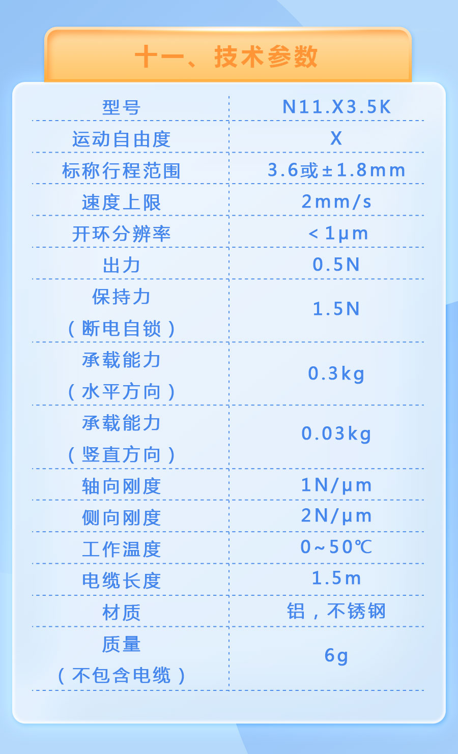 N11直线压电马达技术参数