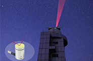 星载空间激光通信中压电偏转镜的应用