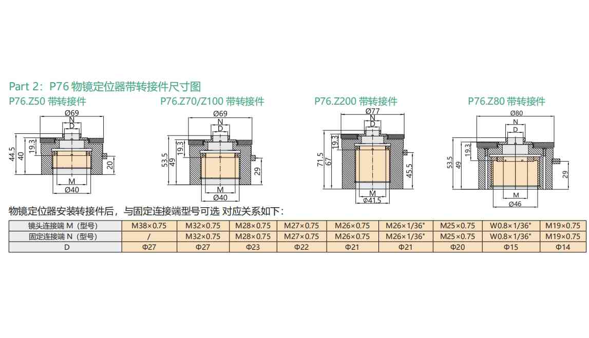 点击图片可放大查看